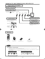 Предварительный просмотр 146 страницы Mitsubishi Electric SRK25ZJP-S User Manual