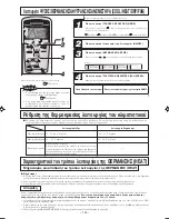 Предварительный просмотр 150 страницы Mitsubishi Electric SRK25ZJP-S User Manual