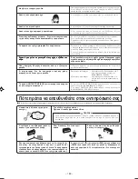 Предварительный просмотр 160 страницы Mitsubishi Electric SRK25ZJP-S User Manual