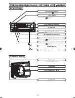 Предварительный просмотр 165 страницы Mitsubishi Electric SRK25ZJP-S User Manual