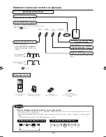 Предварительный просмотр 166 страницы Mitsubishi Electric SRK25ZJP-S User Manual