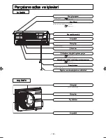 Предварительный просмотр 185 страницы Mitsubishi Electric SRK25ZJP-S User Manual