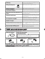 Предварительный просмотр 200 страницы Mitsubishi Electric SRK25ZJP-S User Manual