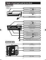 Предварительный просмотр 6 страницы Mitsubishi Electric SRK63ZK-S User Manual