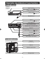 Предварительный просмотр 28 страницы Mitsubishi Electric SRK63ZK-S User Manual