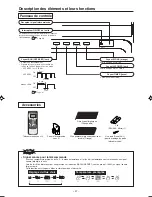 Предварительный просмотр 29 страницы Mitsubishi Electric SRK63ZK-S User Manual