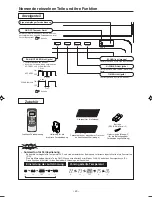 Предварительный просмотр 51 страницы Mitsubishi Electric SRK63ZK-S User Manual