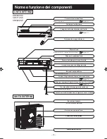 Предварительный просмотр 72 страницы Mitsubishi Electric SRK63ZK-S User Manual