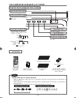 Предварительный просмотр 95 страницы Mitsubishi Electric SRK63ZK-S User Manual