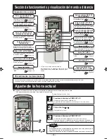 Предварительный просмотр 97 страницы Mitsubishi Electric SRK63ZK-S User Manual