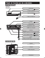 Предварительный просмотр 116 страницы Mitsubishi Electric SRK63ZK-S User Manual