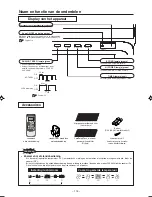 Предварительный просмотр 117 страницы Mitsubishi Electric SRK63ZK-S User Manual