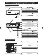 Предварительный просмотр 138 страницы Mitsubishi Electric SRK63ZK-S User Manual