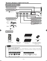 Предварительный просмотр 139 страницы Mitsubishi Electric SRK63ZK-S User Manual