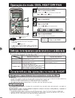 Предварительный просмотр 143 страницы Mitsubishi Electric SRK63ZK-S User Manual