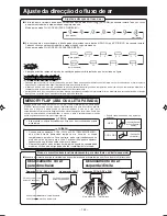 Предварительный просмотр 144 страницы Mitsubishi Electric SRK63ZK-S User Manual