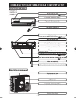 Предварительный просмотр 160 страницы Mitsubishi Electric SRK63ZK-S User Manual