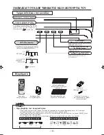 Предварительный просмотр 161 страницы Mitsubishi Electric SRK63ZK-S User Manual