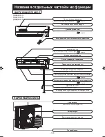 Предварительный просмотр 182 страницы Mitsubishi Electric SRK63ZK-S User Manual