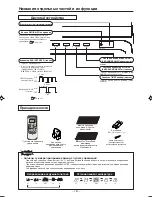 Предварительный просмотр 183 страницы Mitsubishi Electric SRK63ZK-S User Manual