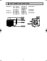 Предварительный просмотр 3 страницы Mitsubishi Electric SU-1.6NR Technical & Service Manual