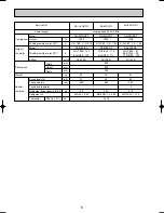 Предварительный просмотр 6 страницы Mitsubishi Electric SU-1.6NR Technical & Service Manual