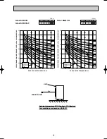 Предварительный просмотр 9 страницы Mitsubishi Electric SU-1.6NR Technical & Service Manual