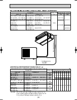 Предварительный просмотр 25 страницы Mitsubishi Electric SU-1.6NR Technical & Service Manual