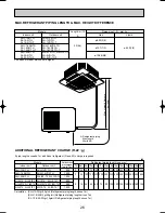 Предварительный просмотр 26 страницы Mitsubishi Electric SU-1.6NR Technical & Service Manual