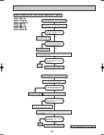 Предварительный просмотр 29 страницы Mitsubishi Electric SU-1.6NR Technical & Service Manual