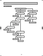 Предварительный просмотр 30 страницы Mitsubishi Electric SU-1.6NR Technical & Service Manual