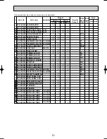 Предварительный просмотр 51 страницы Mitsubishi Electric SU-1.6NR Technical & Service Manual