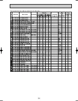 Предварительный просмотр 53 страницы Mitsubishi Electric SU-1.6NR Technical & Service Manual