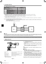 Preview for 36 page of Mitsubishi Electric SUHZ-SW VA Series Installation Manual