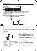 Preview for 50 page of Mitsubishi Electric SUHZ-SW VA Series Installation Manual