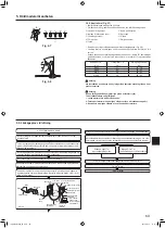 Preview for 69 page of Mitsubishi Electric SUHZ-SW VA Series Installation Manual