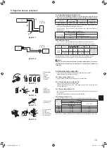 Preview for 75 page of Mitsubishi Electric SUHZ-SW VA Series Installation Manual