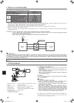 Preview for 86 page of Mitsubishi Electric SUHZ-SW VA Series Installation Manual