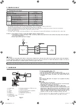 Предварительный просмотр 94 страницы Mitsubishi Electric SUHZ-SW VA Series Installation Manual