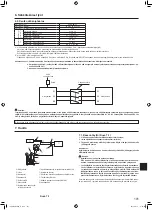 Preview for 101 page of Mitsubishi Electric SUHZ-SW VA Series Installation Manual