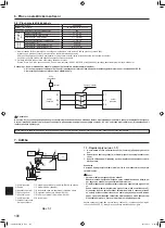 Preview for 108 page of Mitsubishi Electric SUHZ-SW VA Series Installation Manual