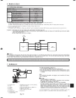 Preview for 21 page of Mitsubishi Electric SUHZ-SW-VA series Installation Manual