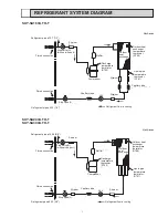 Предварительный просмотр 9 страницы Mitsubishi Electric SUY-SA18VA.TH-T Technical & Service Manual