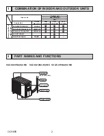 Предварительный просмотр 2 страницы Mitsubishi Electric SUZ-KA09NA2.MX Service Manual