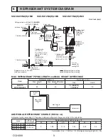 Предварительный просмотр 9 страницы Mitsubishi Electric SUZ-KA09NA2.MX Service Manual