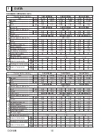 Предварительный просмотр 10 страницы Mitsubishi Electric SUZ-KA09NA2.MX Service Manual