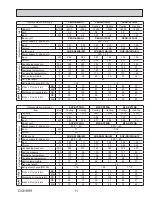 Предварительный просмотр 11 страницы Mitsubishi Electric SUZ-KA09NA2.MX Service Manual