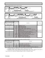 Предварительный просмотр 17 страницы Mitsubishi Electric SUZ-KA09NA2.MX Service Manual