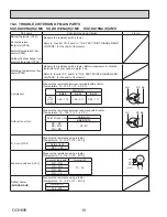 Предварительный просмотр 18 страницы Mitsubishi Electric SUZ-KA09NA2.MX Service Manual