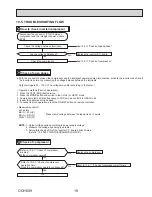 Предварительный просмотр 19 страницы Mitsubishi Electric SUZ-KA09NA2.MX Service Manual